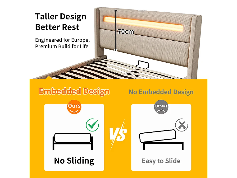 Opbergbed 140x200 met ledverlichtinghydraulische opbergruimte en USB-oplader type Cmetalen bedframe in linnen beige