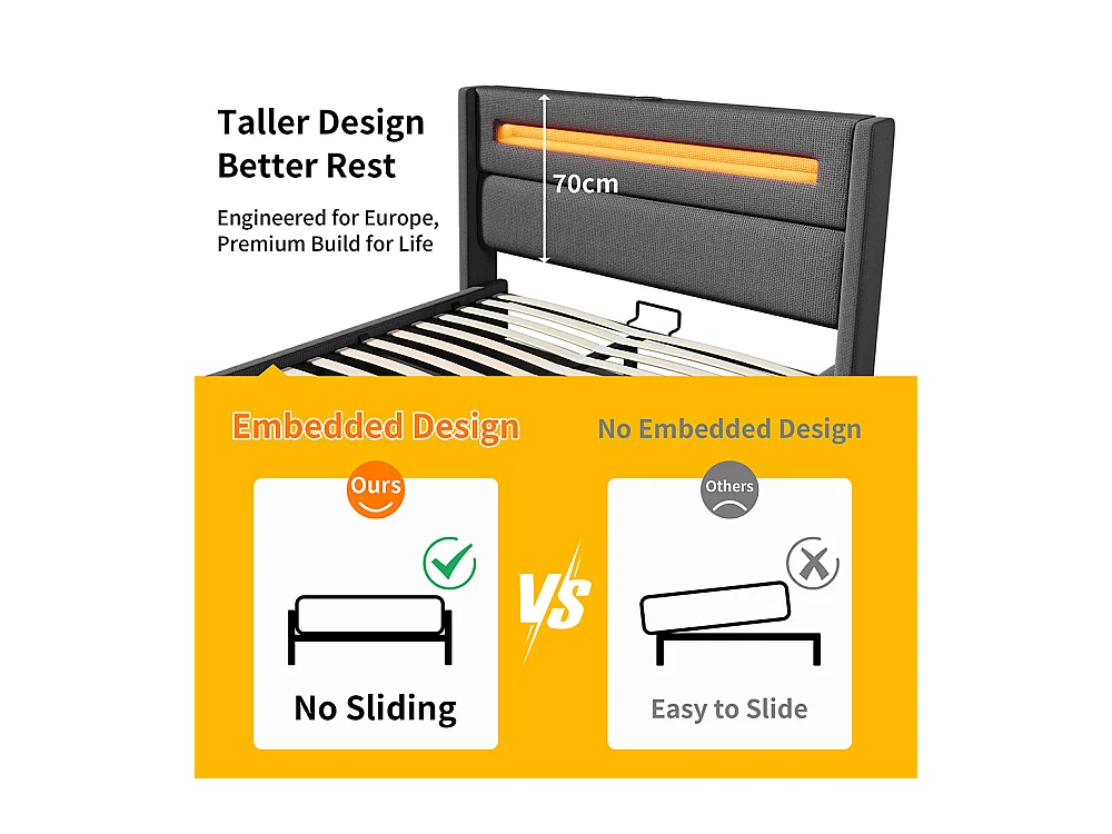 Lit coffre rembourré 160x200 avec LED lit avec espace de rangement hydraulique et recharge USB Type-C cadre de lit en métal lin gris