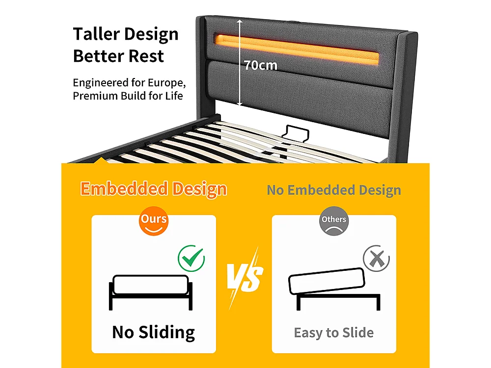 Opbergbed 160x200 met led-verlichtinghydraulische opbergruimte en USB-oplader type Cmetalen bedframe in linnen grijs