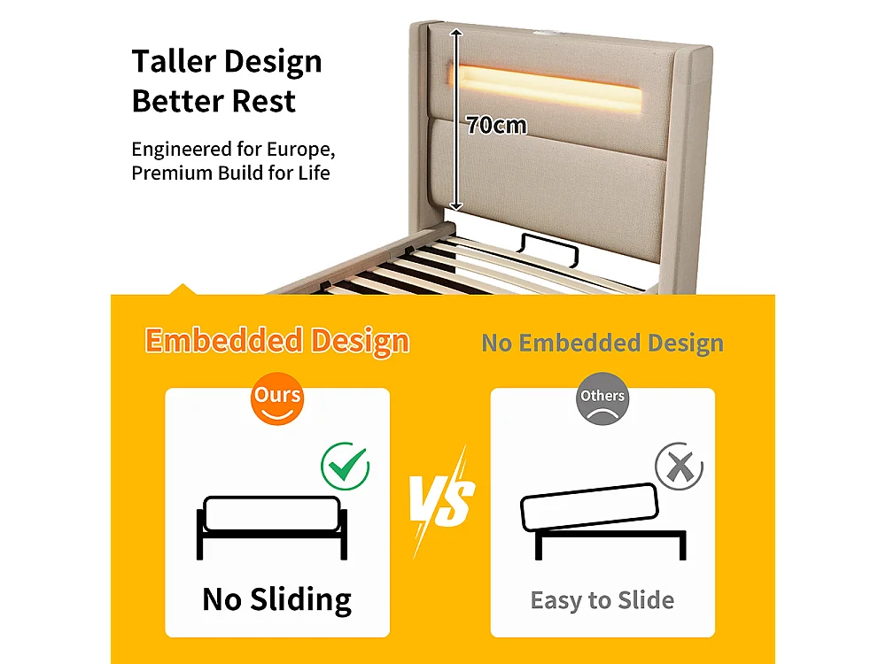 Lit coffre rembourré 90x200 avec LED lit avec espace de rangement hydraulique et recharge USB Type-C cadre de lit en métal lin beige avec matelas