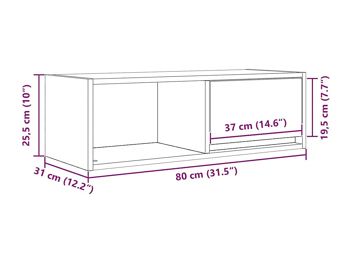 Meubles TV 2 pcs sonoma gris 80x31x25,5 cm bois d'ingénierie