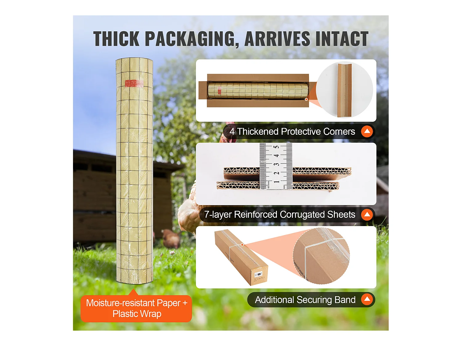 Rollo de Malla Metálica Galvanizada SucceBuy Hardware Cloth, Malla para Pollos Calibre 16, Malla Metálica Recubierta de Vinilo