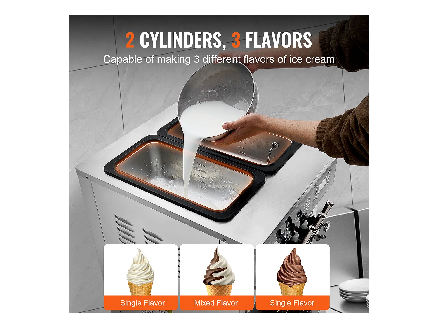 Sorbetière  SucceBuy Machine à Crème Glacée Commerciale 34-44 L/H Panneau LED 3 Parfums