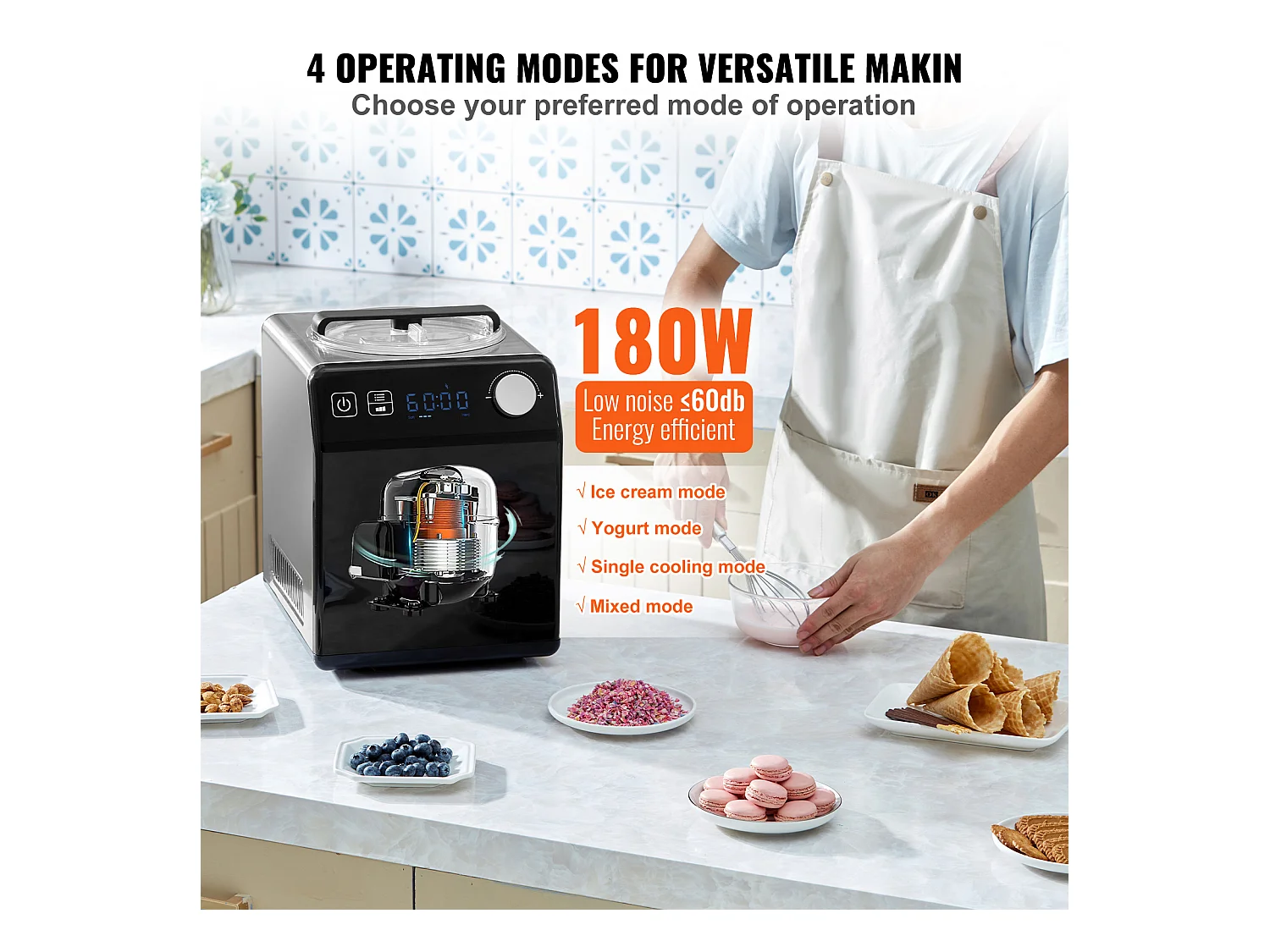 Sorbetière SucceBuy Machine à Crème Glacée Automatique 2L, Machine à Glace Électrique pour Yaourt et Glace, Noir