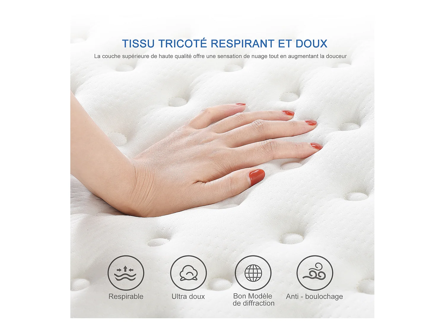 Matelas à ressorts ensachés indépendants à trois côtés 140*190*25CM, blanc + bord gris