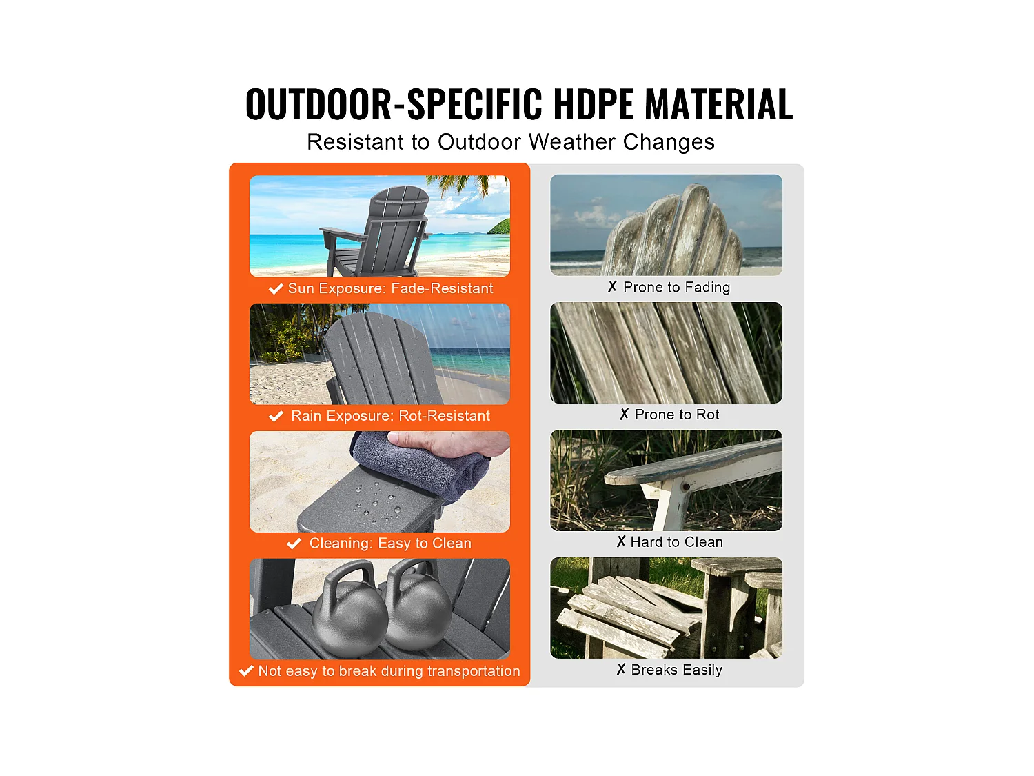 Fauteuil de Jardin, SucceBuy Ensemble de Chaise Adirondack de 2, Plastique Pliant Tout Temps, Foyer, Gris