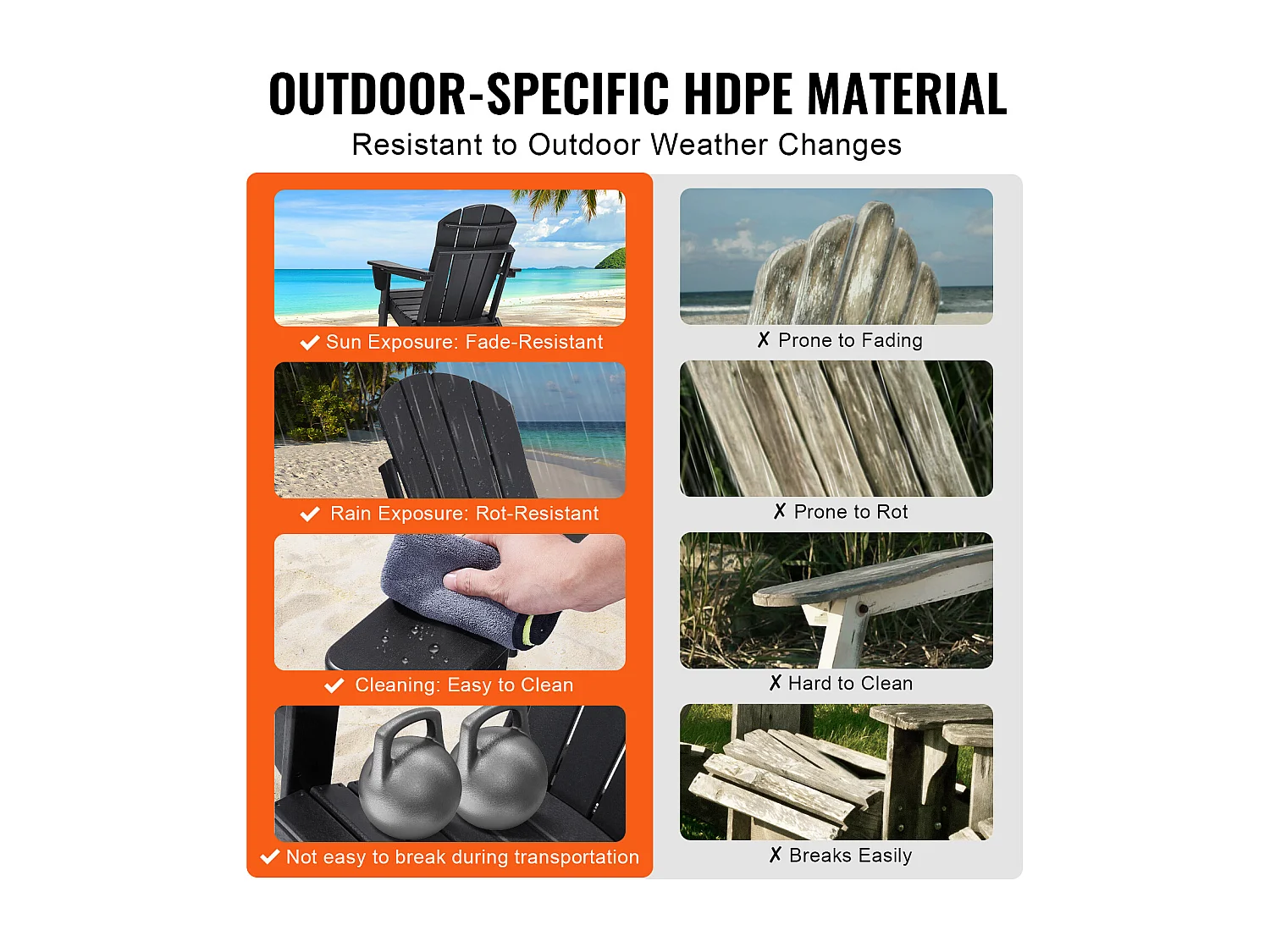 Fauteuil de Jardin, SucceBuy Ensemble de Chaise Adirondack de 2, Plastique Pliant Tout Temps, Foyer, Noir