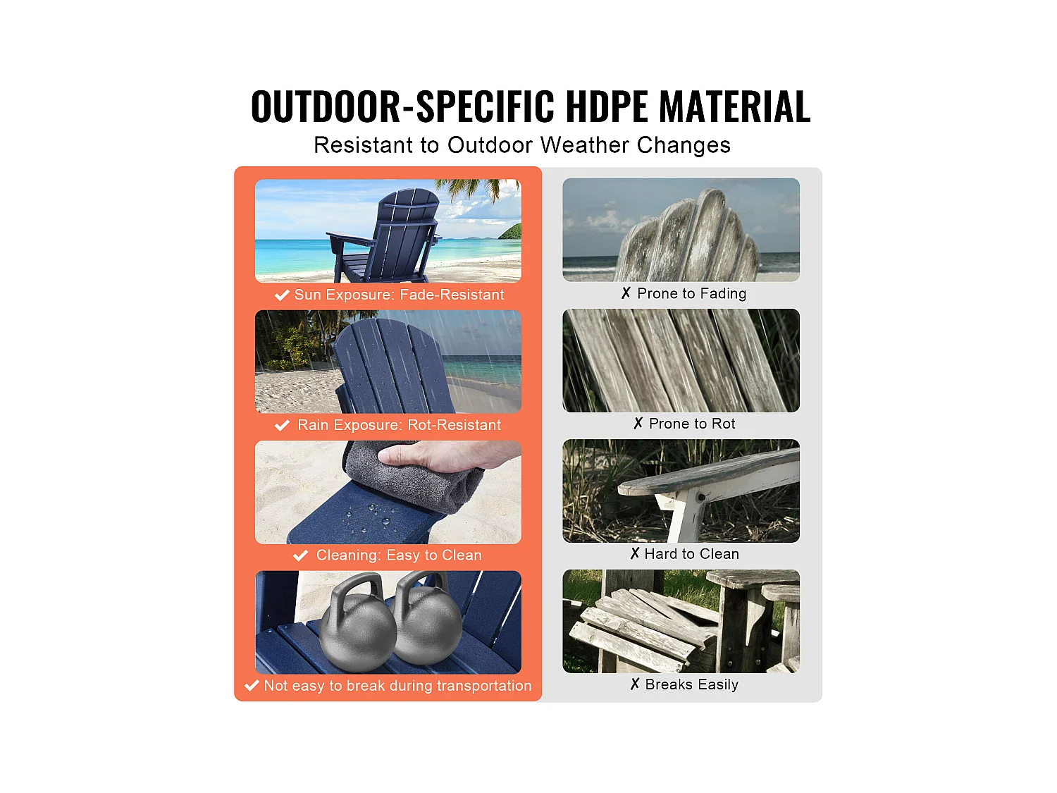 Fauteuil de Jardin, SucceBuy Ensemble de Chaise Adirondack de 2, Plastique Pliant Tout Temps, Foyer, Bleu Marine