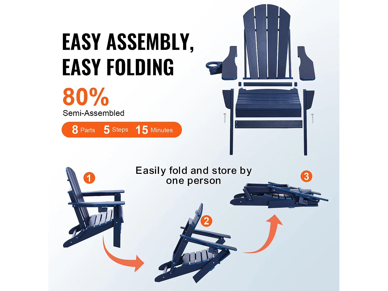 Fauteuil de Jardin, SucceBuy Ensemble de Chaise Adirondack de 2, Plastique Pliant Tout Temps, Foyer, Bleu Marine