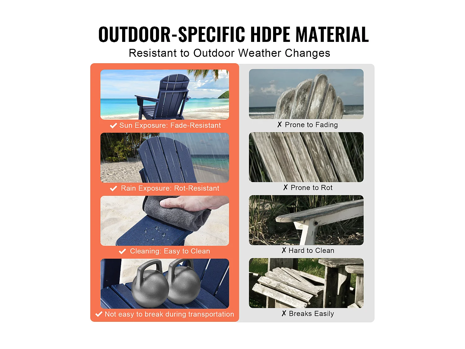 Fauteuil de Jardin, SucceBuy Ensemble de Chaise Adirondack de 2, Plastique Pliant Tout Temps, Foyer, Bleu Marine