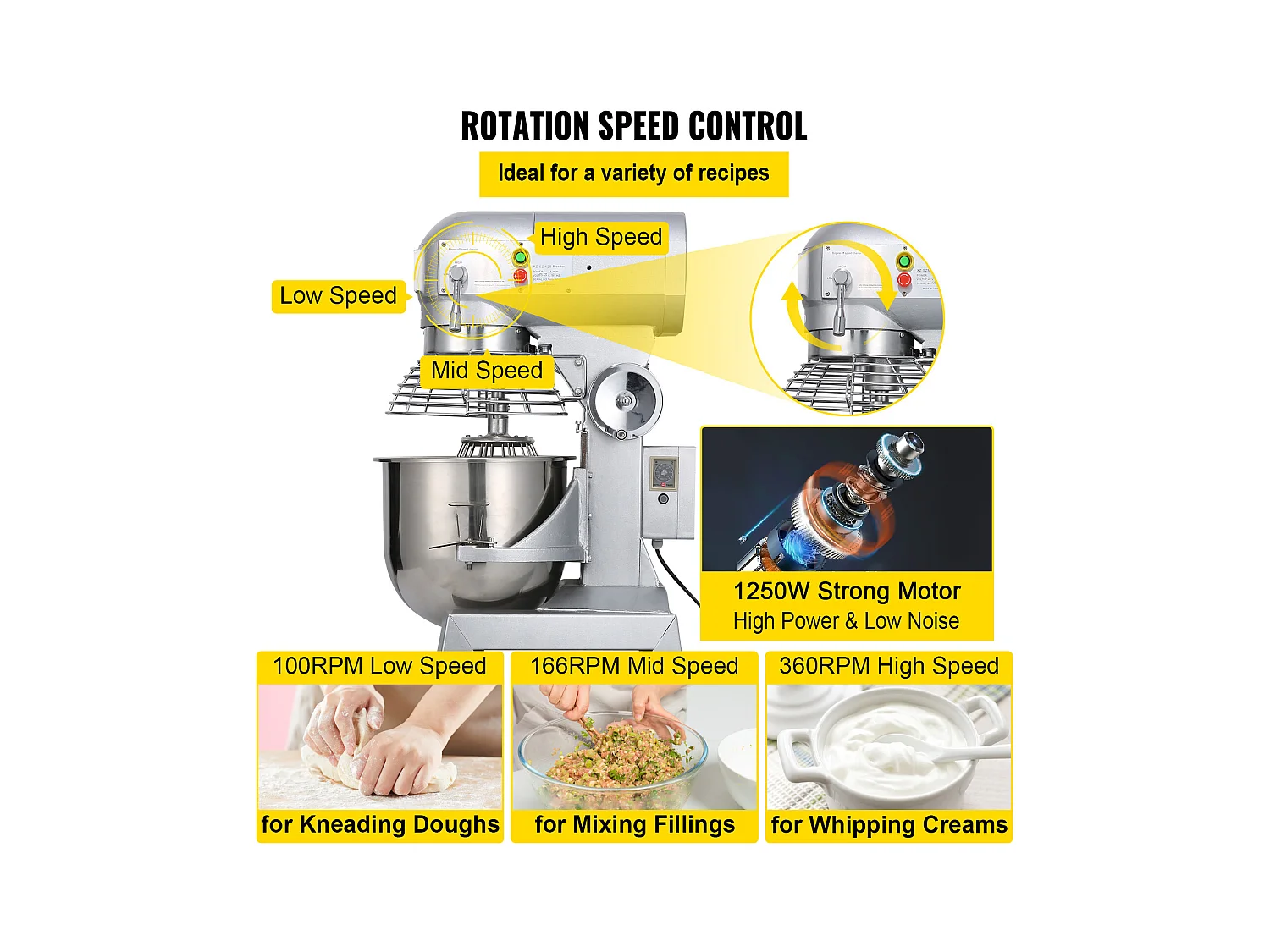 Mélangeur SucceBuy Mixeur sur Socle Robuste à 3 Vitesses 30L, Mixeur sur Socle Réglable 220 V, Idéal pour une Utilisation en Cuisine Commerciale