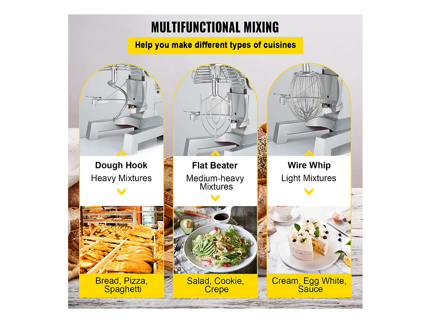 Mélangeur SucceBuy Mixeur sur Socle Robuste à 3 Vitesses 30L, Mixeur sur Socle Réglable 220 V, Idéal pour une Utilisation en Cuisine Commerciale