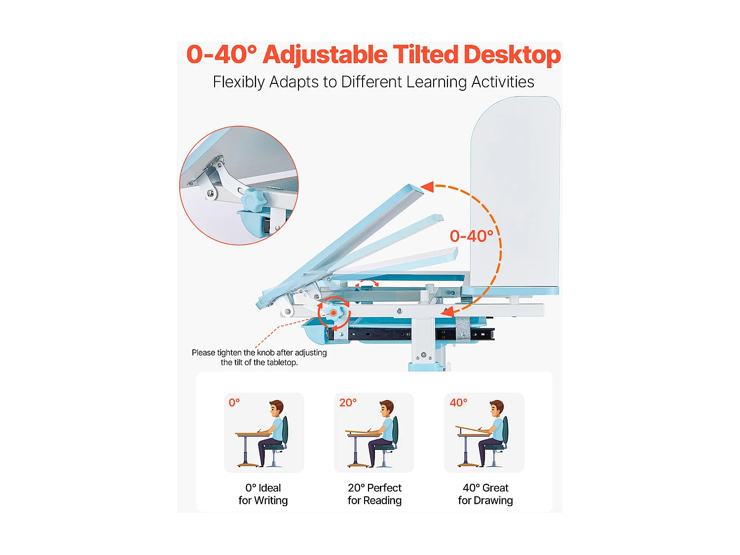Kinder Bureau- en Stoelenset SucceBuy, Regelbare Hoogte met Etage en Lade, Blauw, Kinderbureau voor Slaapkamer en Studeerkamer