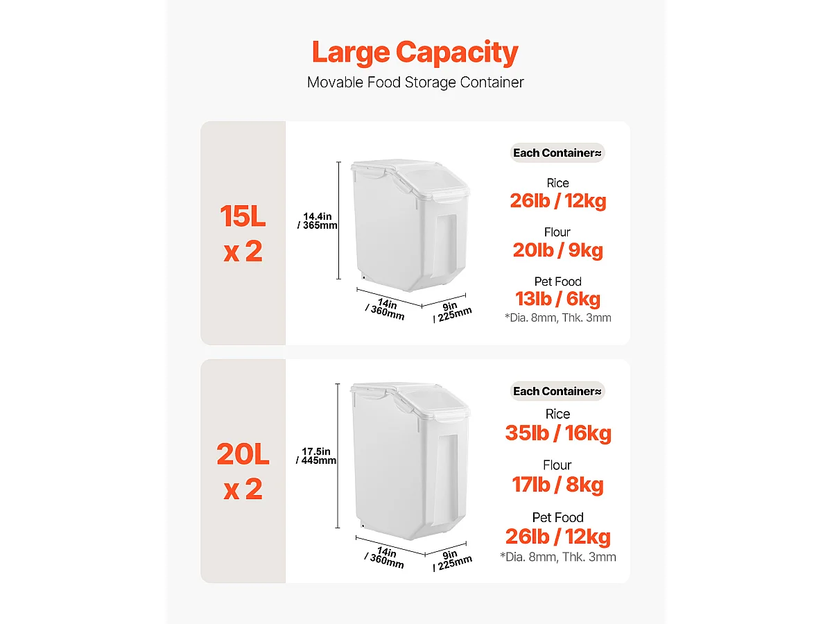 Behälter SucceBuy Lebensmittel-Lagersystem 15Lx2 + 20Lx2 Hermetisch mit Rädern für Mehl