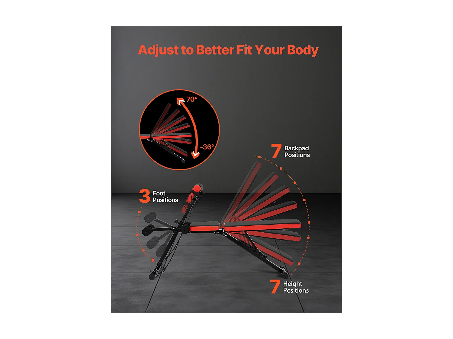 Banc d'Hyperextension SucceBuy du Dossier de la Chaise Romaine Pliable et Réglable, Salle de Sport