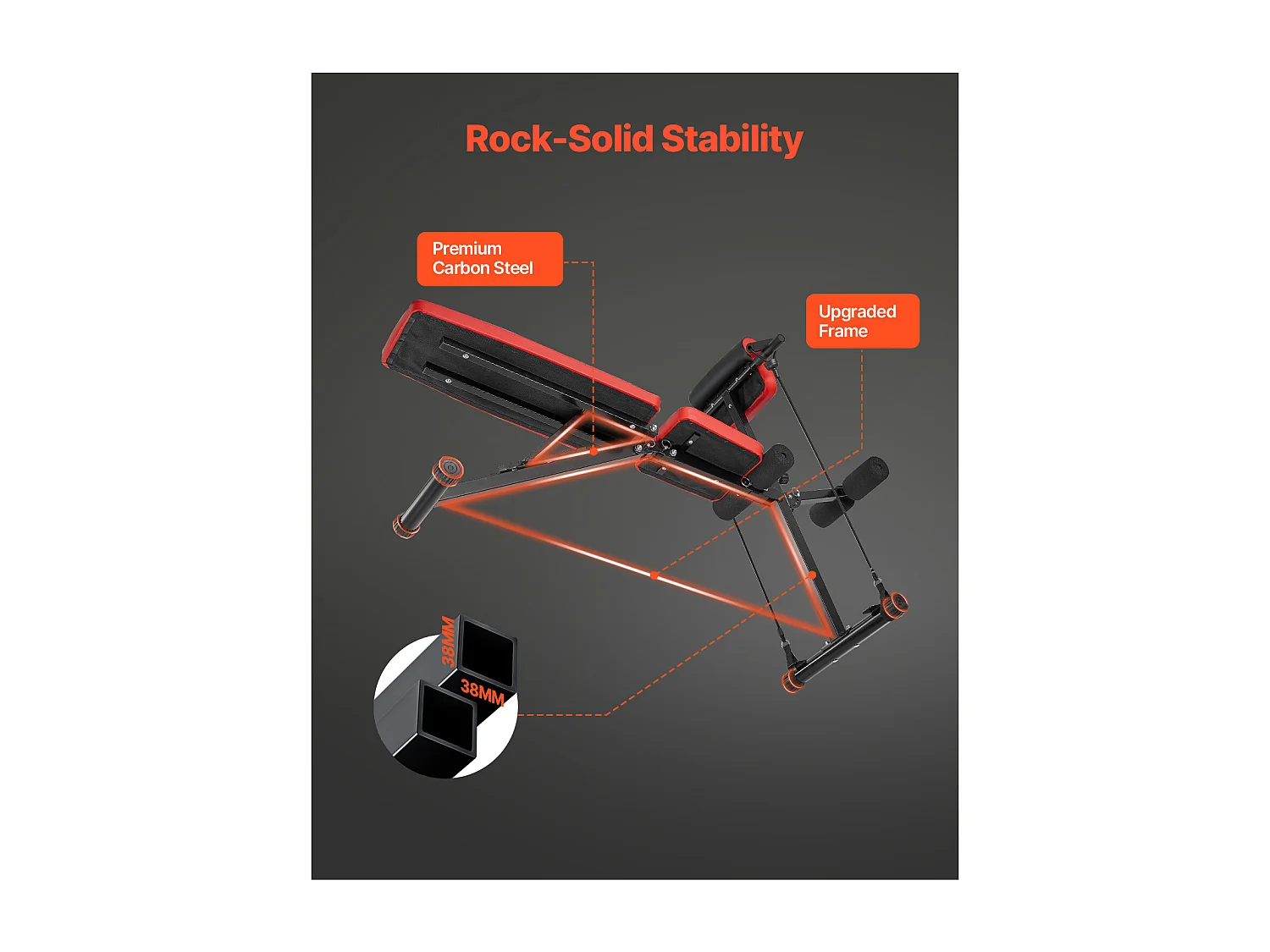 Banc d'Hyperextension SucceBuy du Dossier de la Chaise Romaine Pliable et Réglable, Salle de Sport