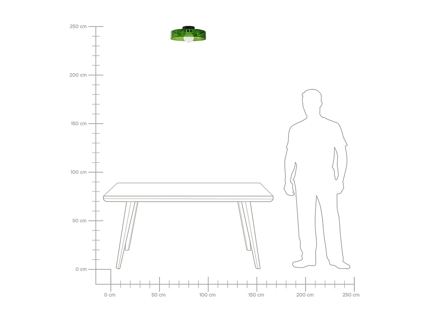 Plafonnier LUGUSE Verre Vert