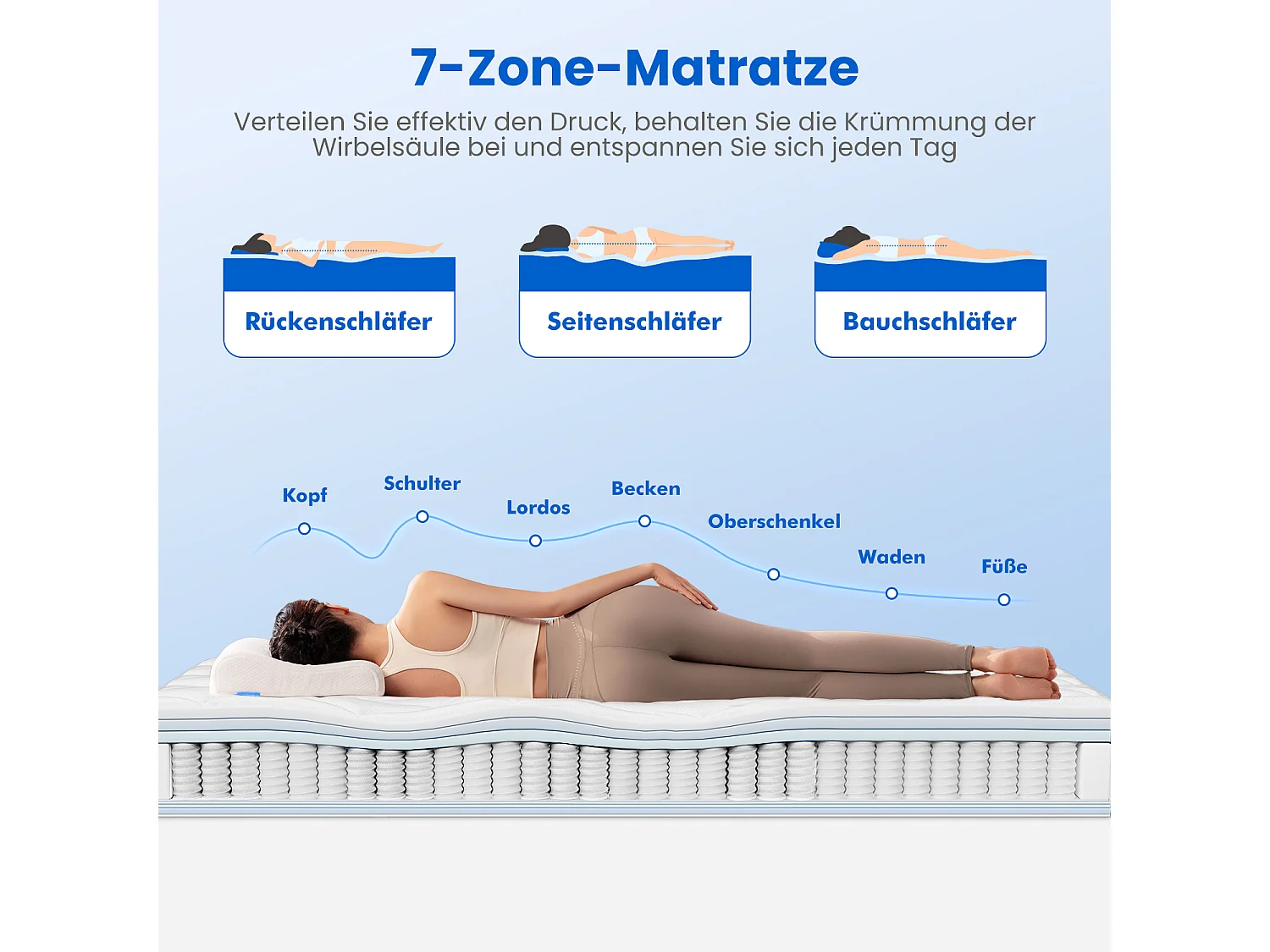 Taschenfederkernmatratze 140 x 200 cm - 7 Komfortzonen - Stärke 22 cm - Härtegrad 3 - mit Spannbettlaken - Rückenentlastung - Atmungsaktiv