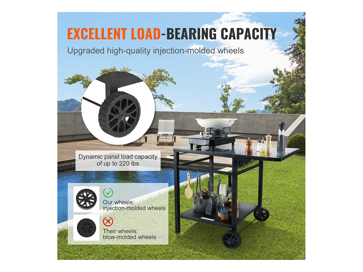 Chariot de Service SucceBuy, Chariot de Salle à Manger pour Barbecue Extérieur à Deux Étagères, Plateau en Fer Pliable