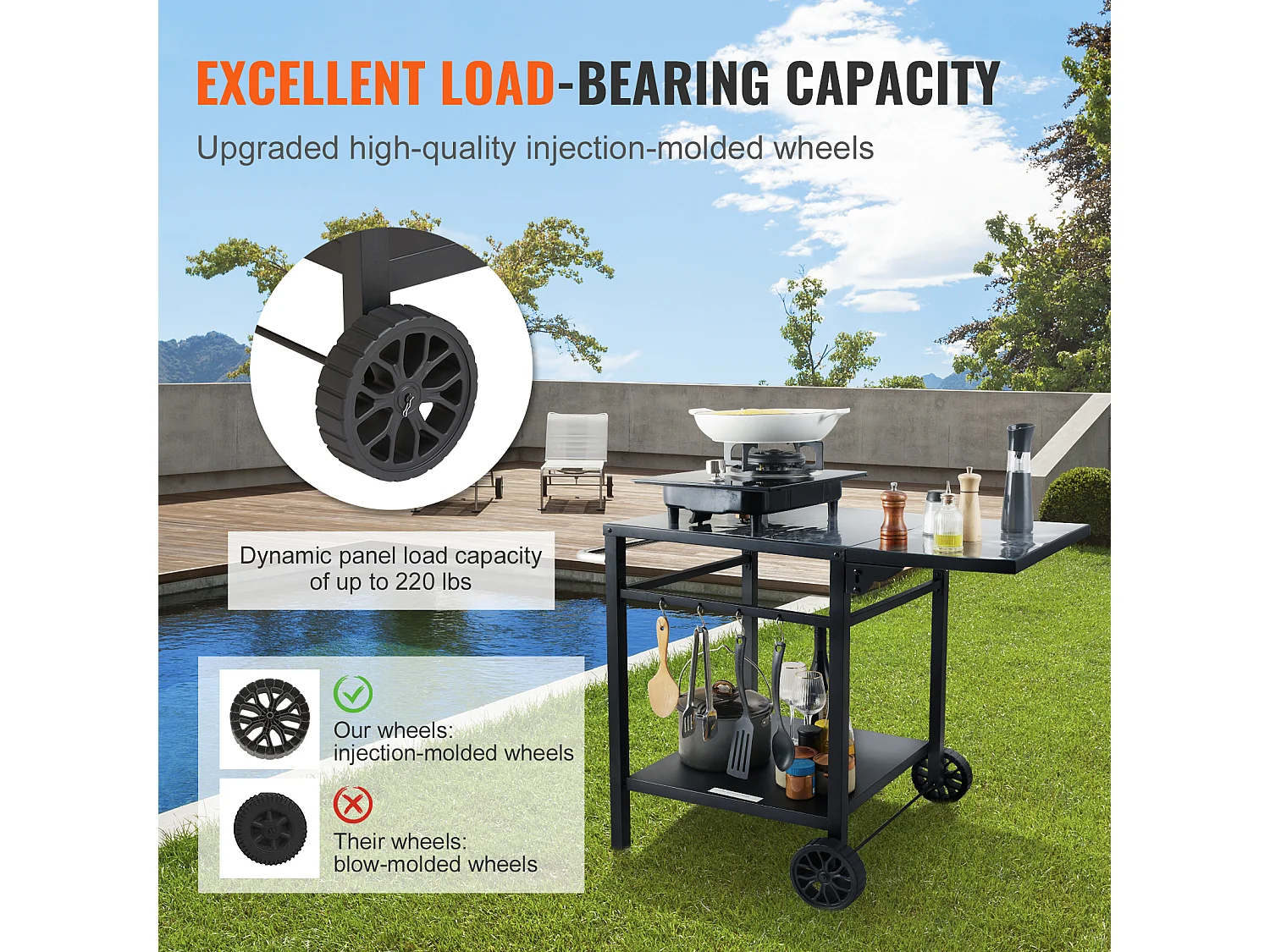 Chariot de Service SucceBuy, Chariot de Salle à Manger pour Barbecue Extérieur à Deux Étagères, Plateau en Fer Pliable