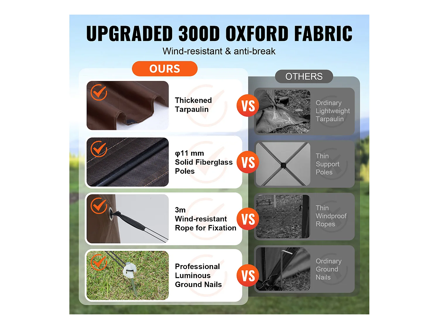 Tienda Toldo Desmontable de 6 Lados SucceBuy, Refugio Solar, Marrón, con Paneles de Intimidad Desmontables y Ventanas de Malla