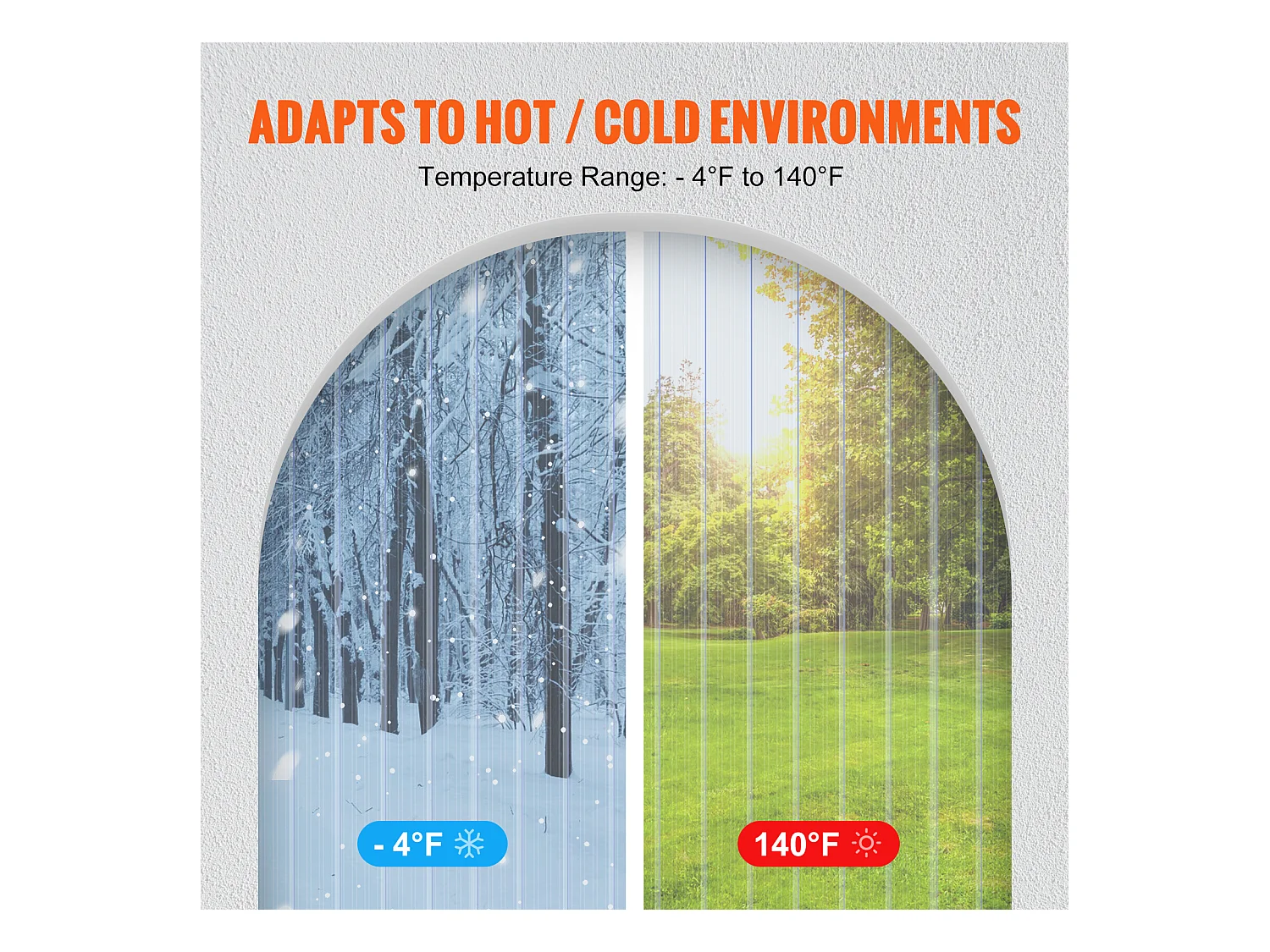 Zasłona Drzwiowa Paskowa SucceBuy Zasłona Paskowa, Żebrowana Zasłona Drzwiowa z PVC, Rolka 4572 cm x 20 cm, do Chłodziarki, Zamrażarka, Plastik