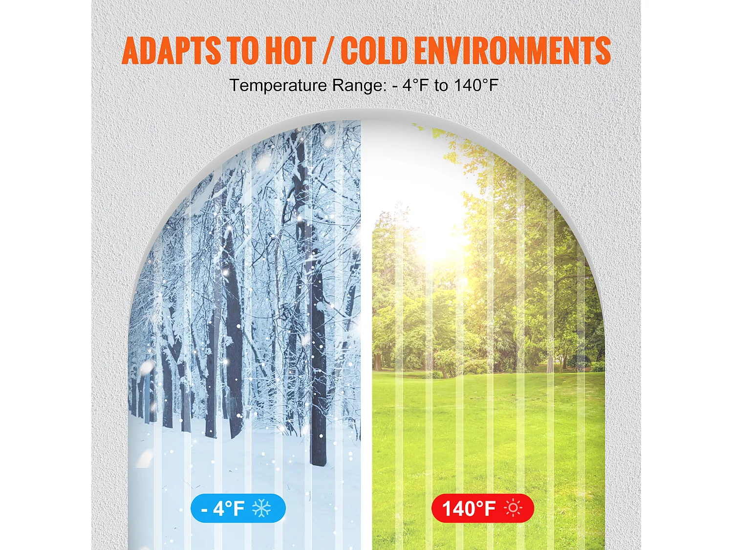 Strokendeurgordijn SucceBuy PVC Strokengordijn voor Koelkastdeur 2500 x 30.5 cm Doorzichtige Plastic Vriesrol