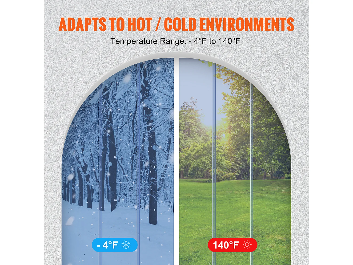 Cortina de Porta de Tira SucceBuy Cortina de Tiras de PVC para Porta de Frigorífico, 244 x 244 cm, Plástico Transparente