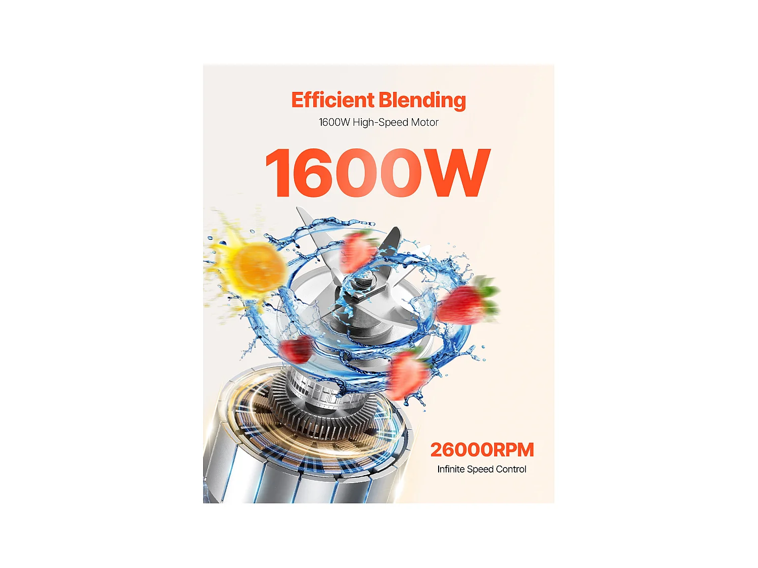 Mixeur SucceBuy 2.4 L 1600 W pour Smoothies – Mixeur de Cuisine avec Moteur Puissant pour une Transformation Multifonctionnelle des Aliments