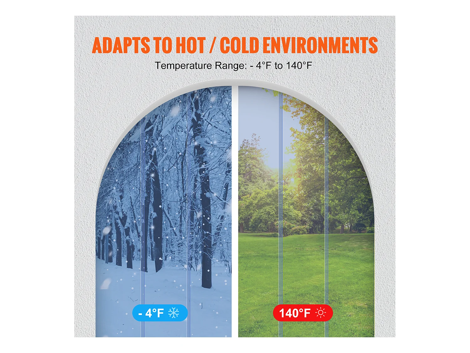 Strokendeurgordijn SucceBuy Strokengordijn, PVC Deurgordijn, 183 x 244 cm voor Koel- en Vrieskast, Transparant Plastic
