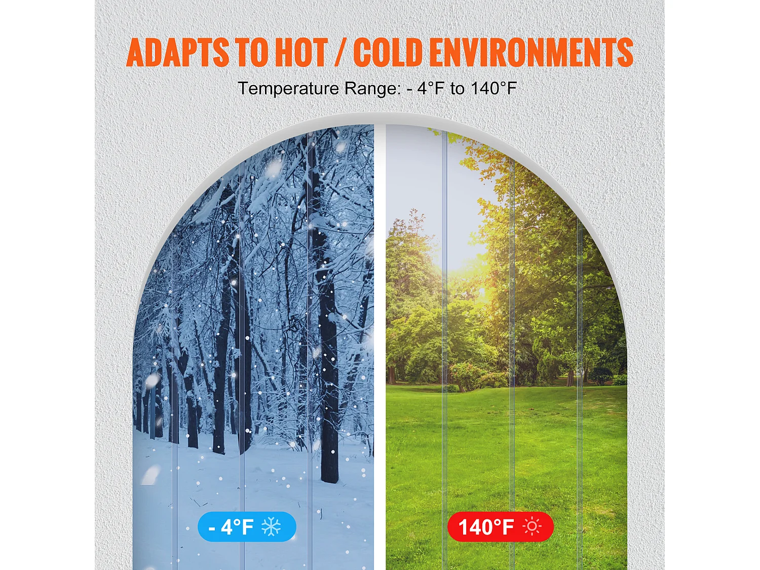 Cortina de Porta de Tira SucceBuy Cortina de Tiras de PVC para Porta de Frigorífico, 122 x 244 cm, Plástico Transparente