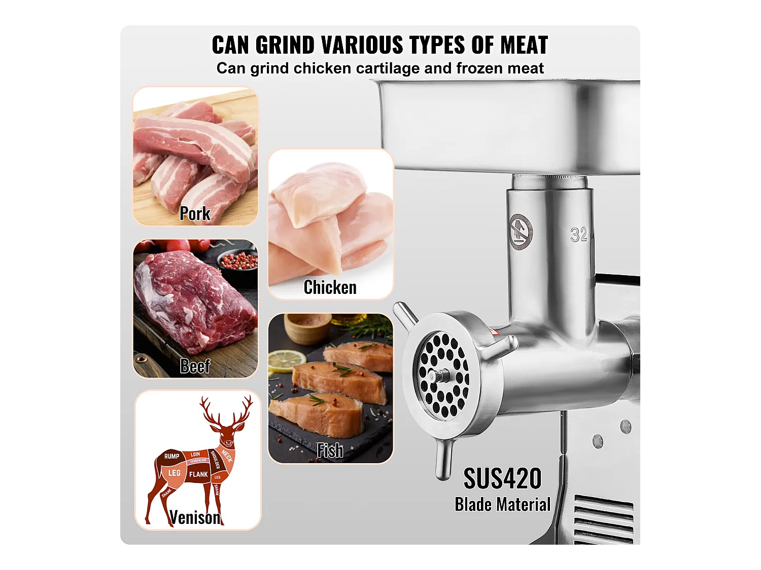 Maszynka do Mięsa SucceBuy Commercial 9.5kg/min, Stal Nierdzewna, Wysoka Wydajność do Kuchni i Firm