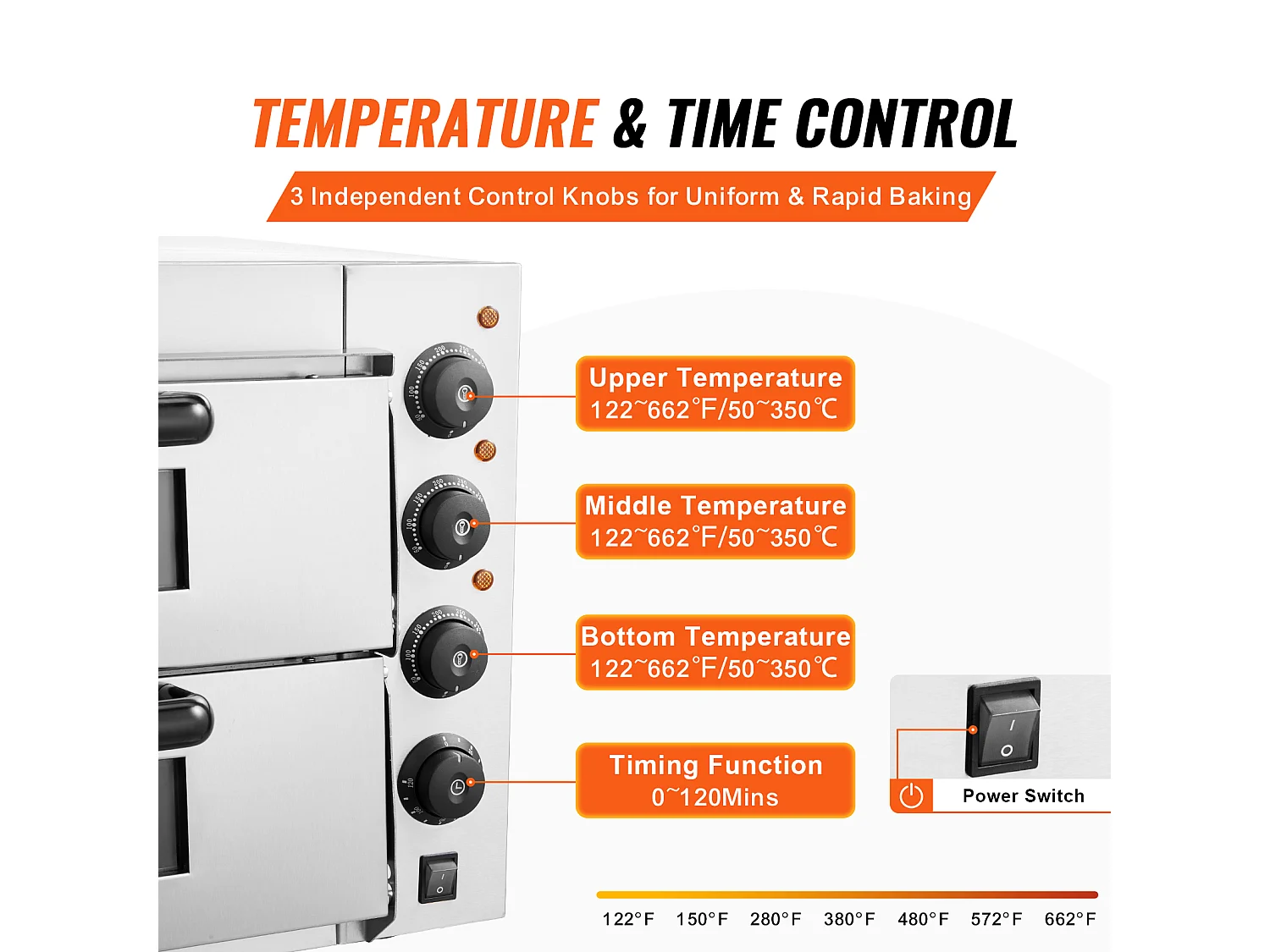 Horno de Pizza Eléctrico SucceBuy Commercial Avanzado de Mostrador – 40,6 cm Doble Nivel, Acero Inoxidable, Placer de Cocción Eléctrico