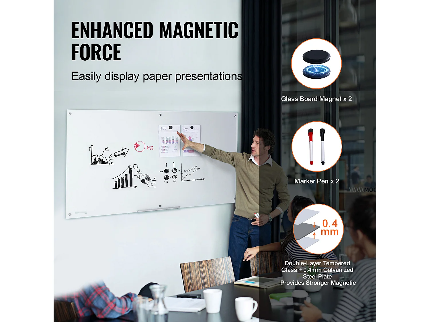 Tableau Blanc Magnétique en Verre SucceBuy, 182,9x91,5 cm, Effaçable à Sec Sans Cadre