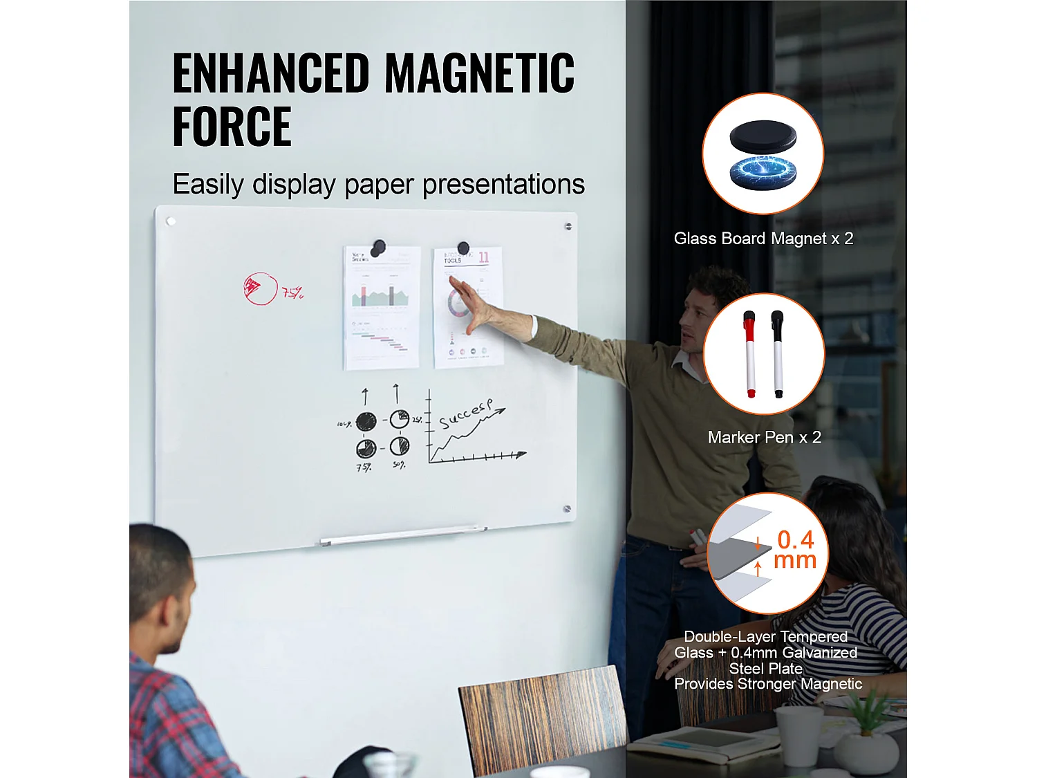 Magnetisches Glas-Whiteboard SucceBuy, 120 x 80cm, Trockenabwischbar ohne Rahmen