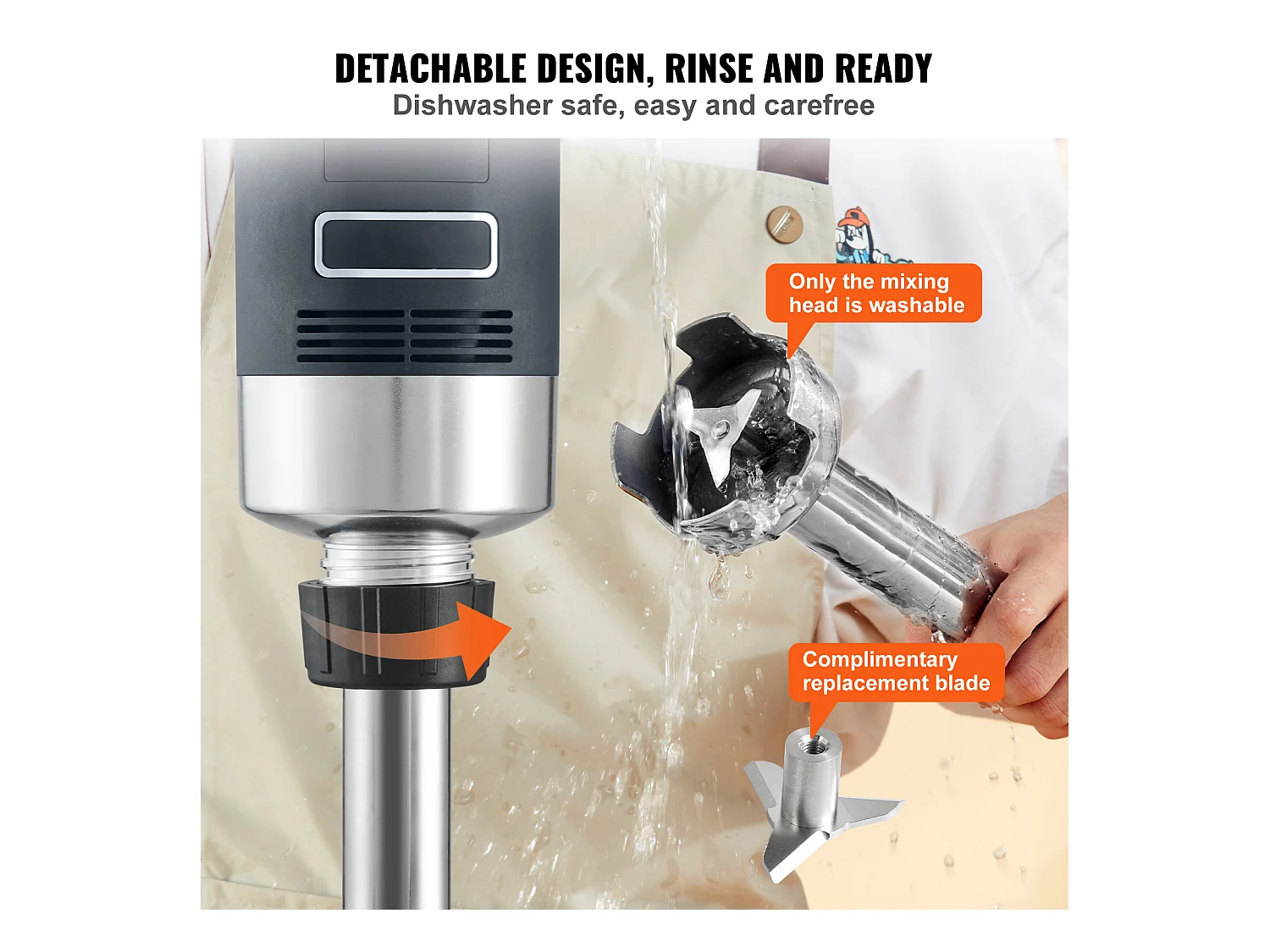 Mixeur Commercial SucceBuy, Mélangeur à Immersion Commercial, 750 W, en Acier Inoxydable, Mixeur à Main Robuste, Vitesse Variable