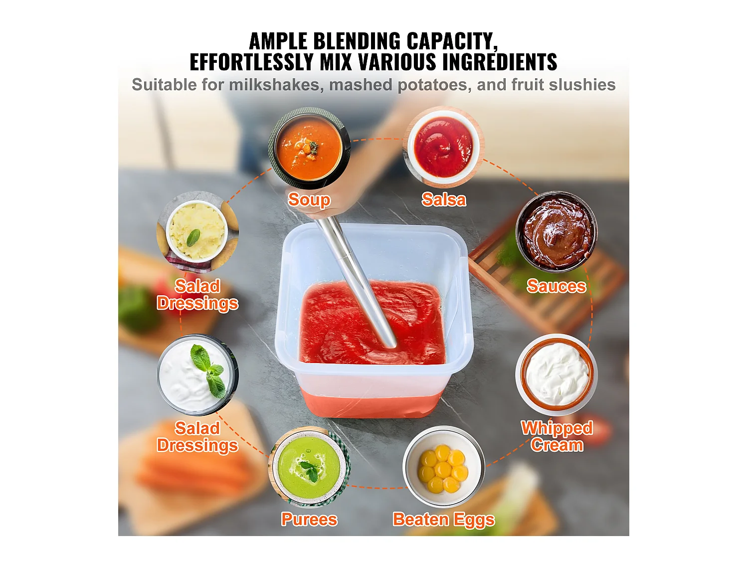 Mixeur Commercial SucceBuy, Mélangeur à Immersion Commercial, 750 W, en Acier Inoxydable, Mixeur à Main Robuste, Vitesse Variable