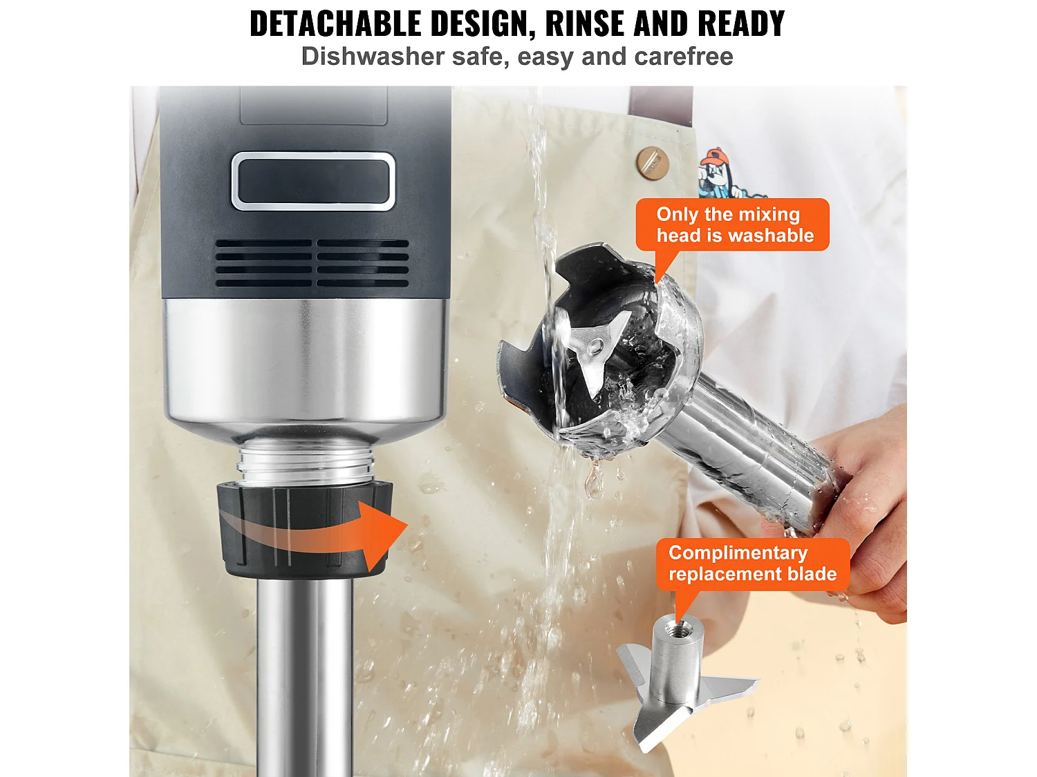 Mixeur Commercial SucceBuy, Mélangeur à Immersion Commercial, 750 W, en Acier Inoxydable, Mixeur à Main Robuste, Vitesse Variable