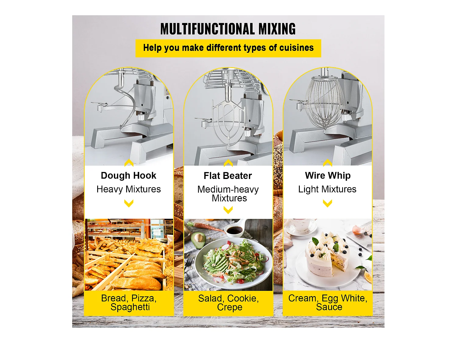 Mixeur SucceBuy, Mélangeur Commercial, 9.5 L à 3 Vitesses Réglables, Mélangeur de Pâtisserie pour une Utilisation Professionnelle en Cuisine