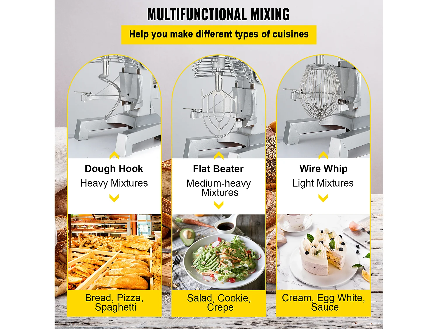 Mixeur SucceBuy, Mélangeur Commercial, 9.5 L à 3 Vitesses Réglables, Mélangeur de Pâtisserie pour une Utilisation Professionnelle en Cuisine