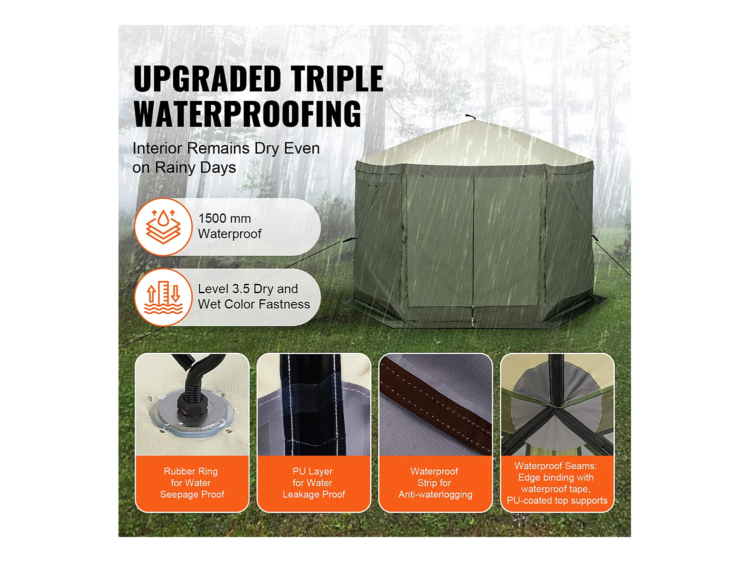 Tonnelle SucceBuy Tente de Tonnelle Pop-Up, Abri Solaire à 6 Côtés avec 6 Panneaux D'intimité et Fenêtres, 305 x 305 Cm avec Moustiquaire, Vert Armée