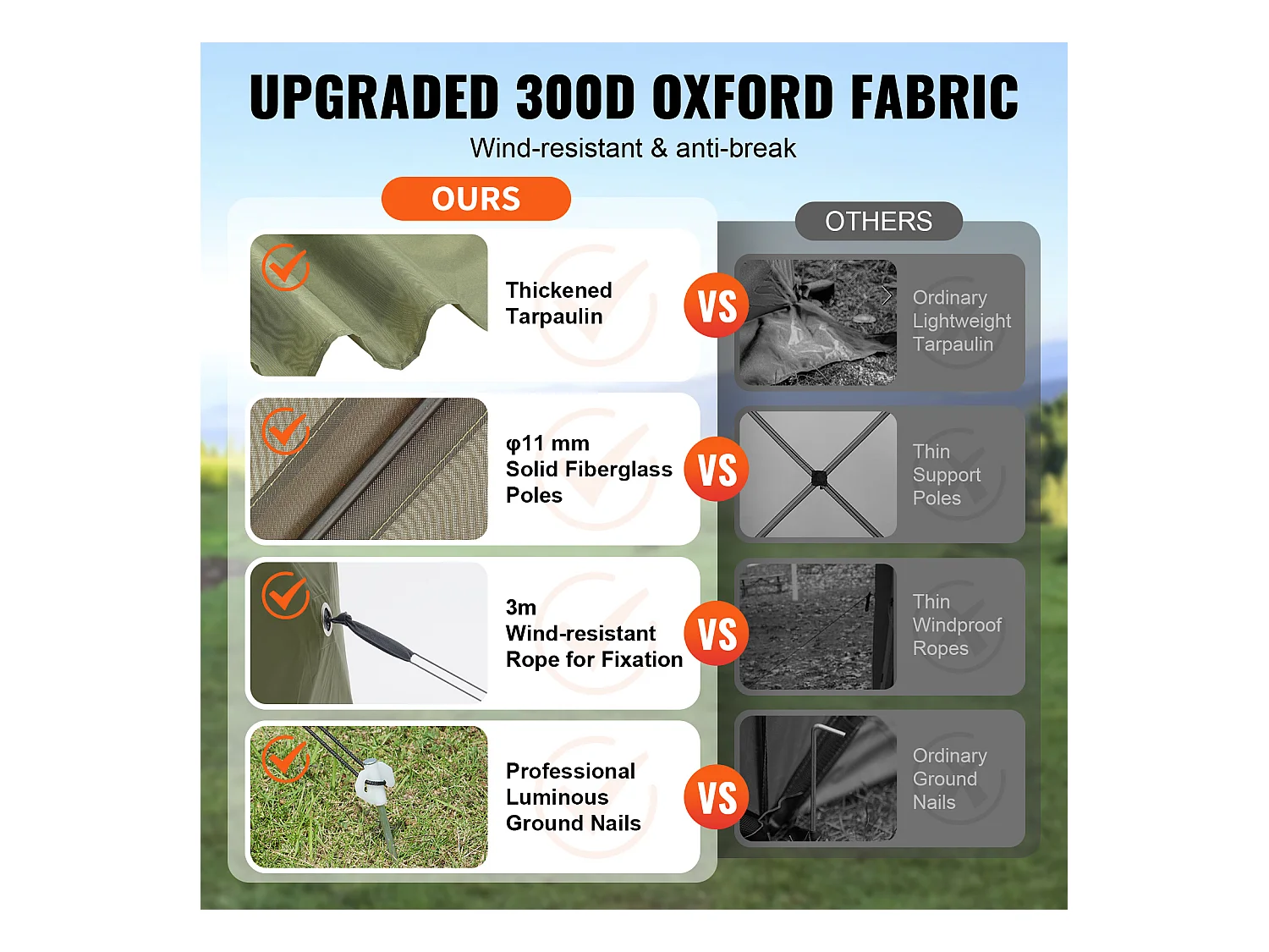 Tonnelle SucceBuy Tente de Tonnelle Pop-Up, Abri Solaire à 6 Côtés avec 6 Panneaux D'intimité et Fenêtres, 305 x 305 Cm avec Moustiquaire, Vert Armée