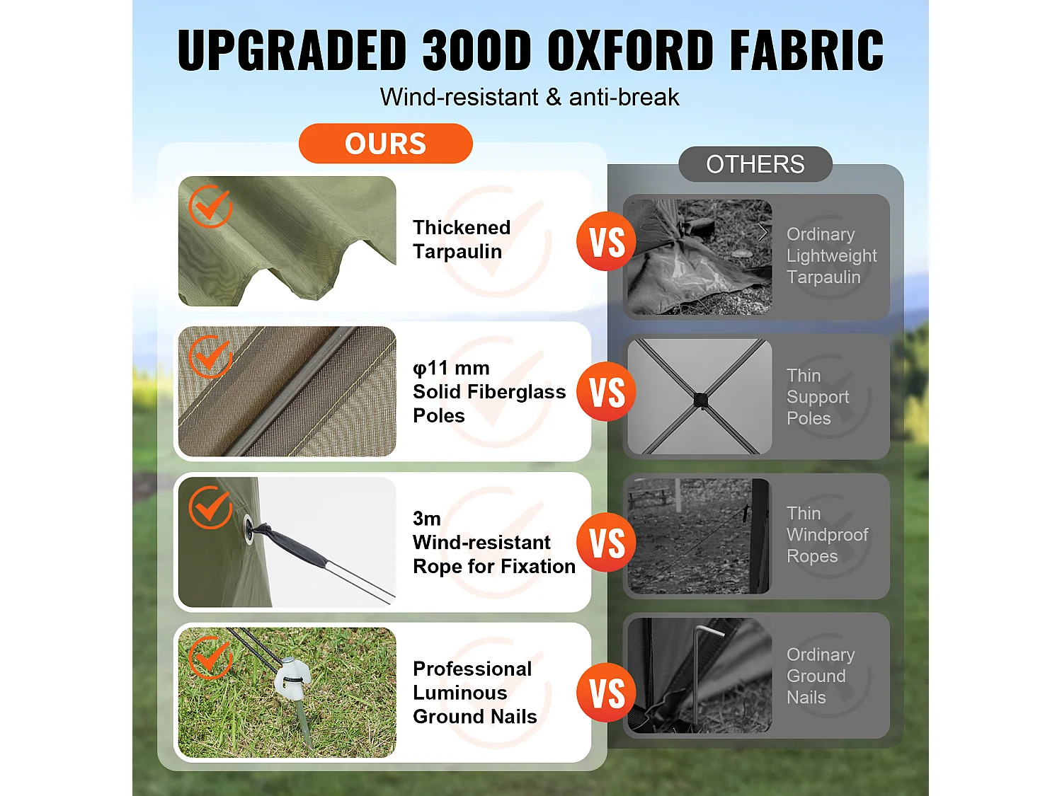 Tonnelle SucceBuy Tente de Tonnelle Pop-Up, Abri Solaire à 6 Côtés avec 6 Panneaux D'intimité et Fenêtres, 305 x 305 Cm avec Moustiquaire, Vert Armée