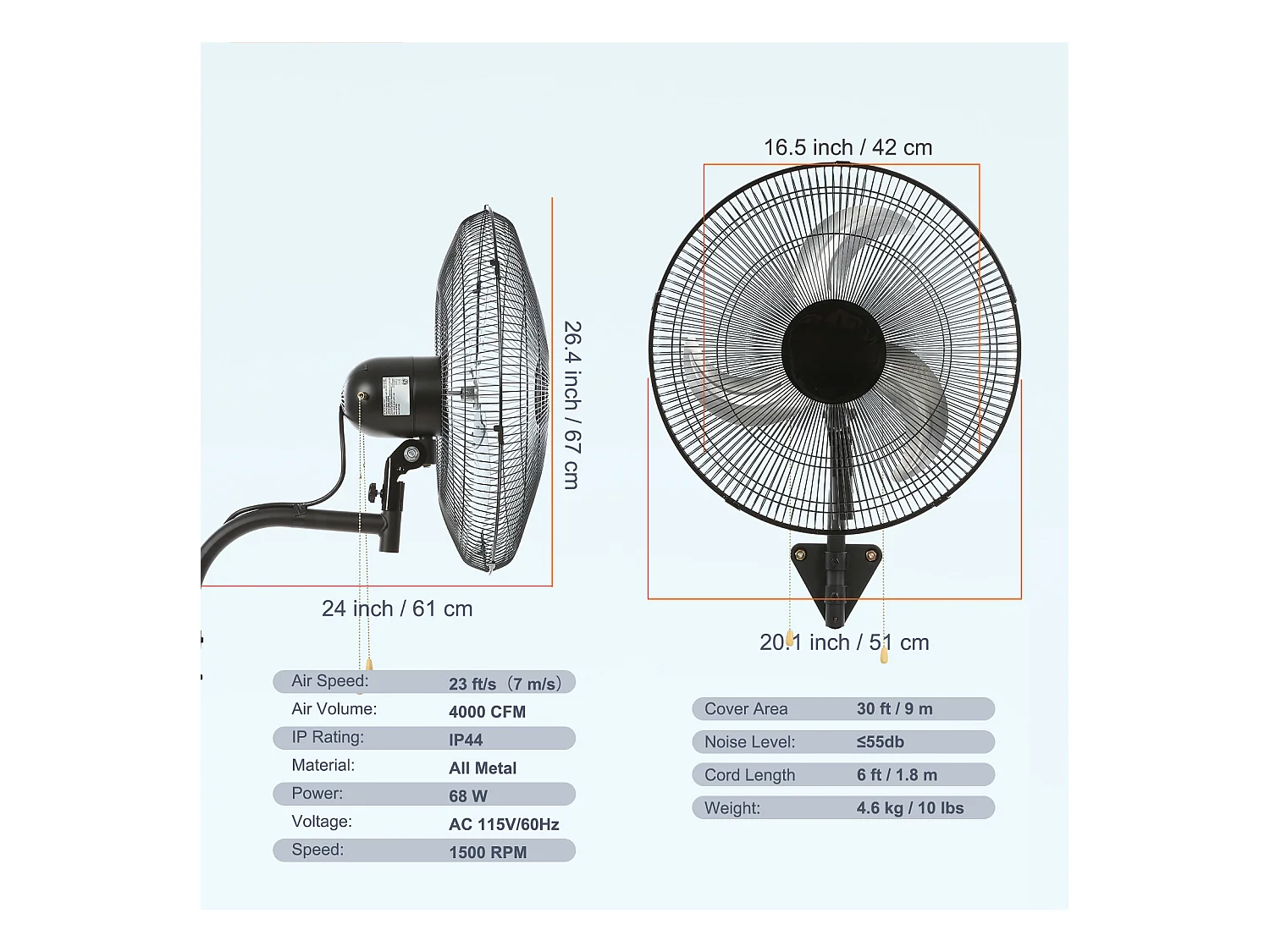 Ventilateur Mural SucceBuy, 44cm, 4000 CFM, 3 Vitesses, Noir, pour Refroidir Entrepôt, Serres, les Ateliers, les Patios et les Sous-Sols