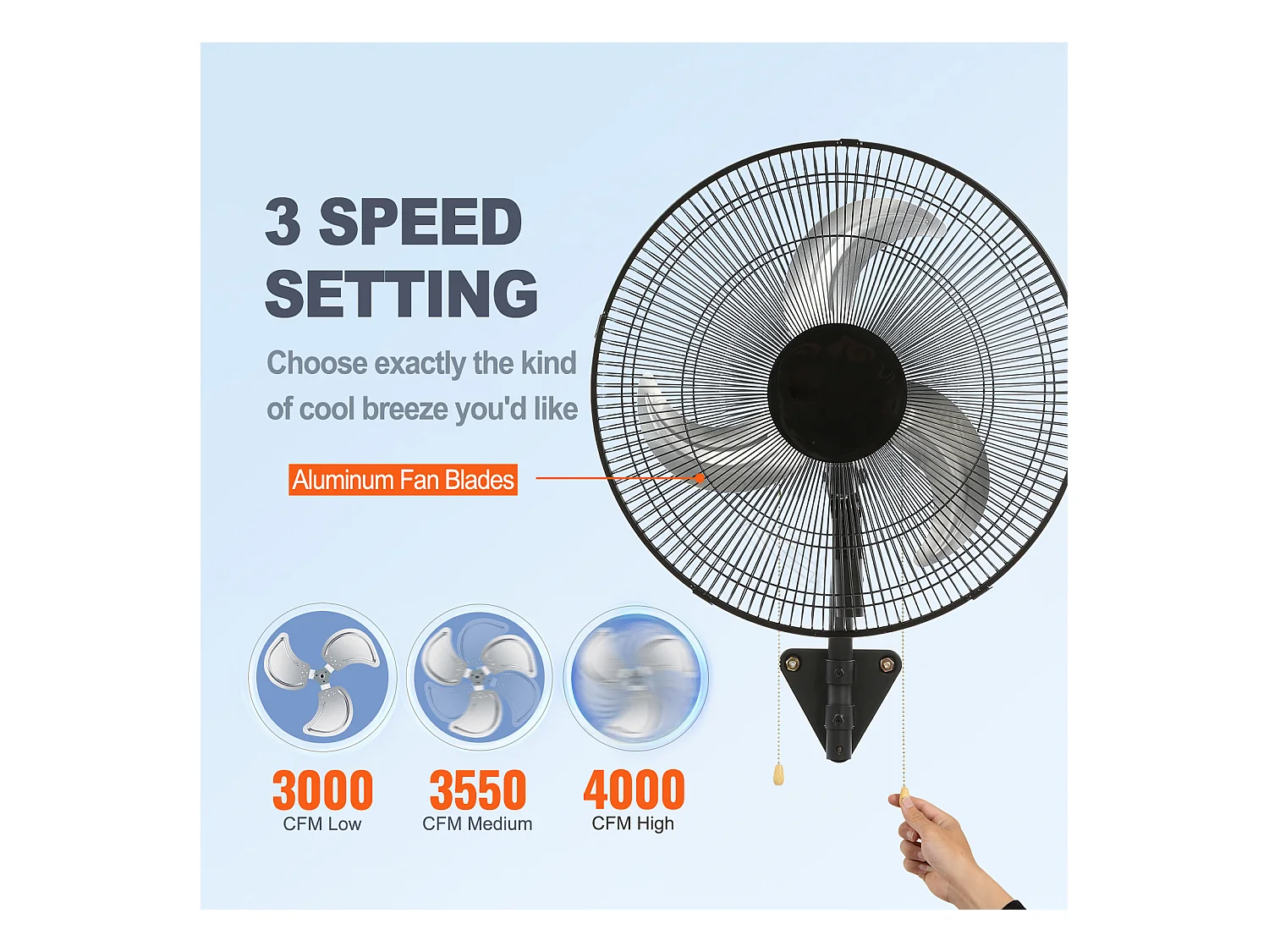 Ventilateur Mural SucceBuy, 44cm, 4000 CFM, 3 Vitesses, Noir, pour Refroidir Entrepôt, Serres, les Ateliers, les Patios et les Sous-Sols