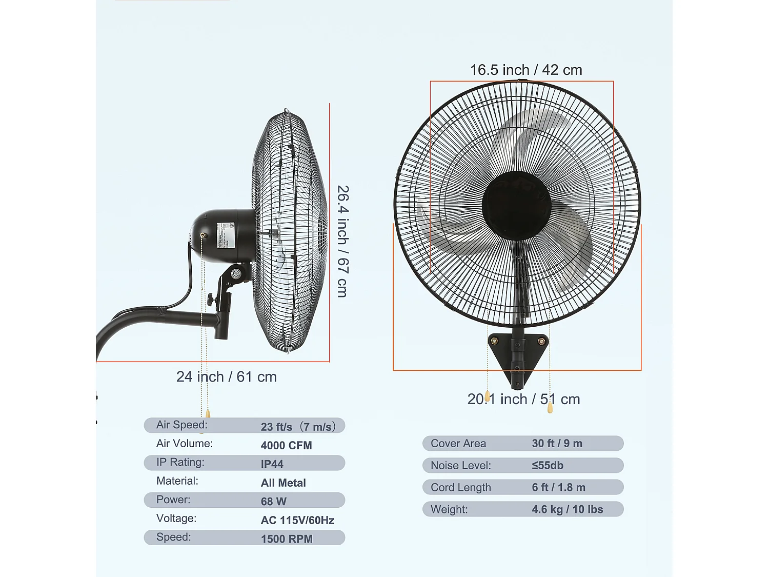 Ventilateur Mural SucceBuy, 44cm, 4000 CFM, 3 Vitesses, Noir, pour Refroidir Entrepôt, Serres, les Ateliers, les Patios et les Sous-Sols