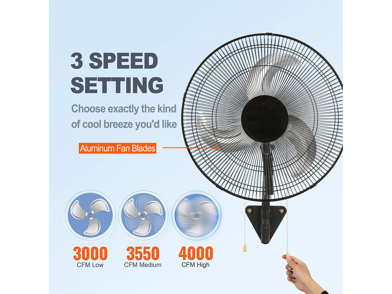 Ventilateur Mural SucceBuy, 44cm, 4000 CFM, 3 Vitesses, Noir, pour Refroidir Entrepôt, Serres, les Ateliers, les Patios et les Sous-Sols