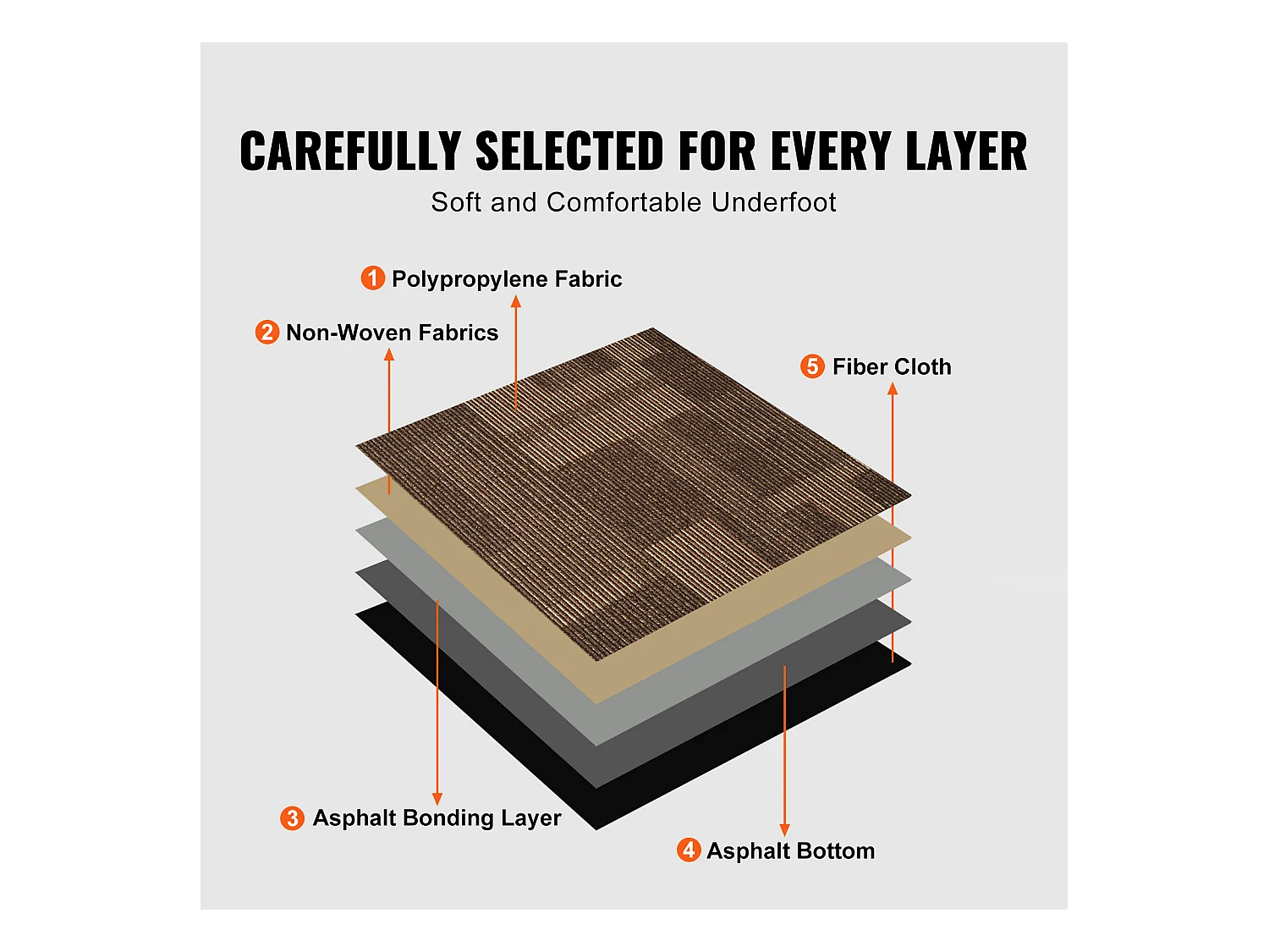 Tapis SucceBuy Dalles de Moquette 24 Pièces 60.96 x 60.96cm Carrés avec Rembourrage Attaché DIY - Marron Mélangé