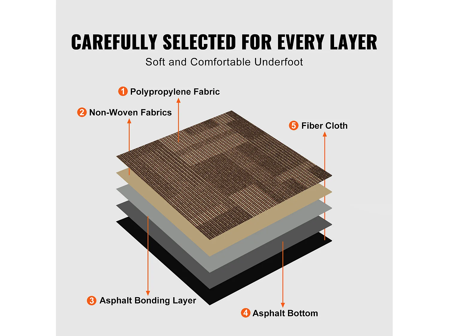 Tapis SucceBuy Dalles de Moquette 24 Pièces 60.96 x 60.96cm Carrés avec Rembourrage Attaché DIY - Marron Mélangé