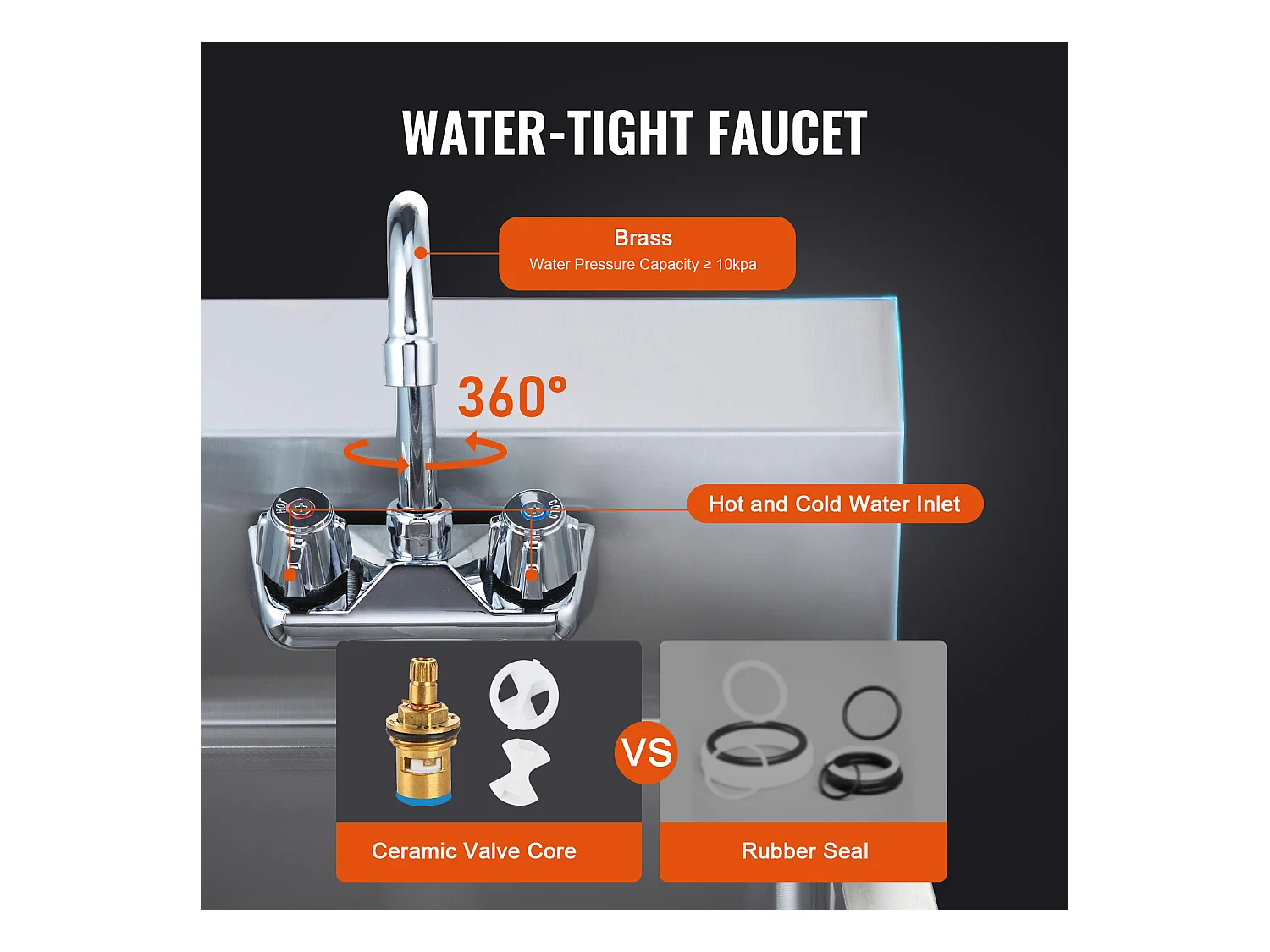 Lava-Loiça de Aço Inoxidável SucceBuy, 43 x 33cm, NSF, Montagem na Parede, Lava-Loiça de Restaurante